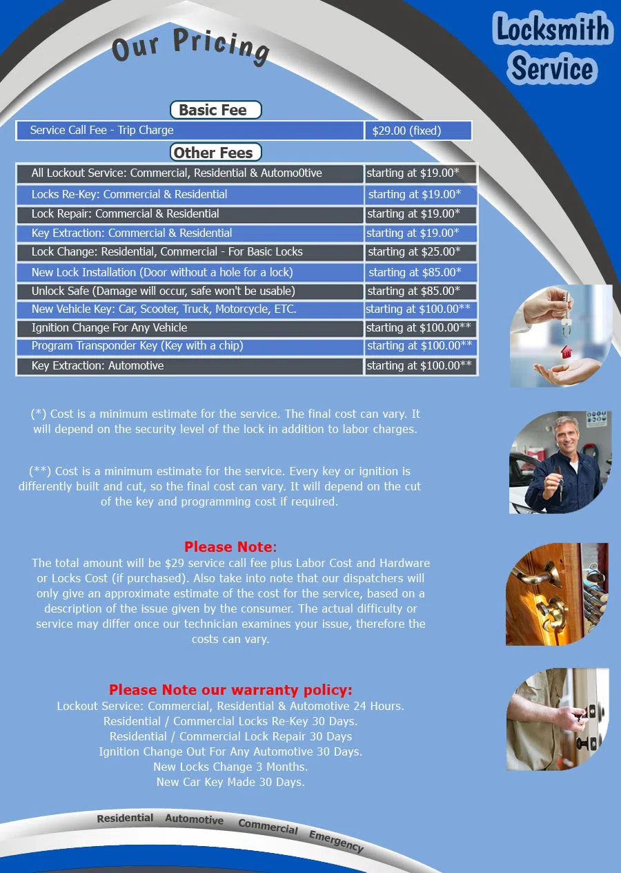 Rollingwood TX Locksmith Store, Austin, TX 512-501-1053